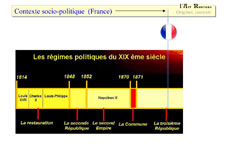 Conferences en histoire de l'art par Nicolas Terrasson